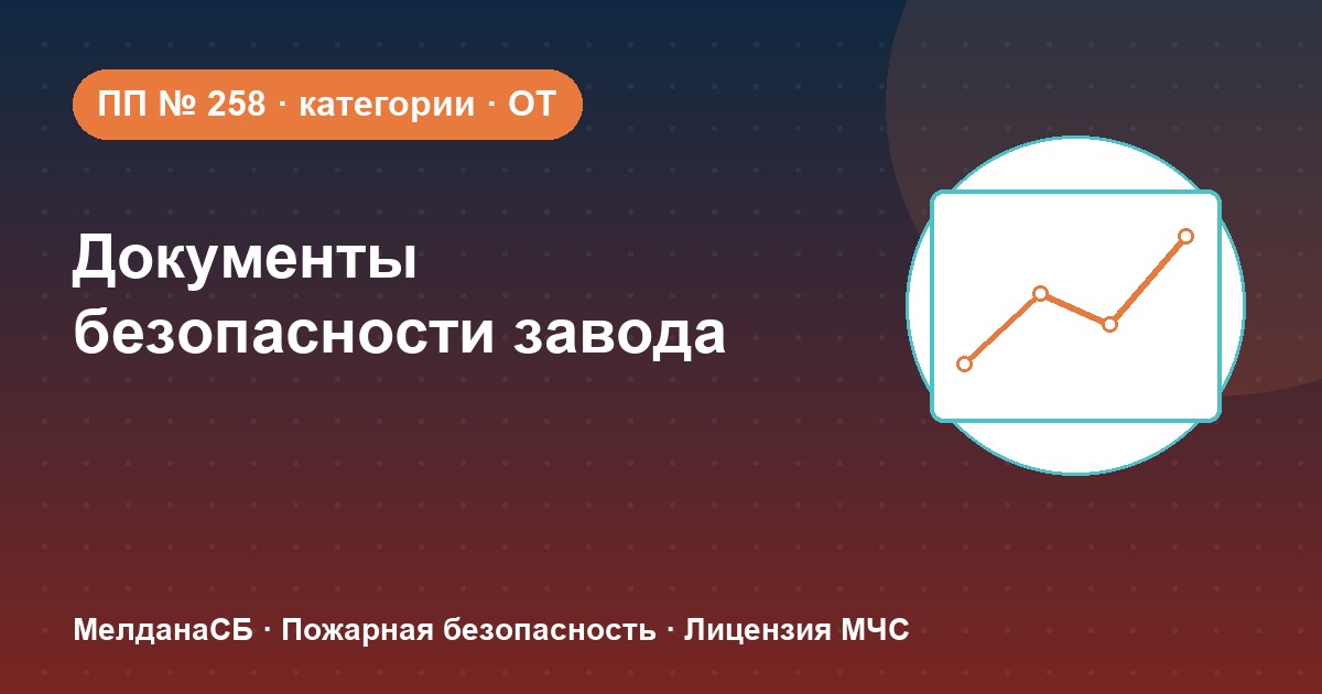 Документы по безопасности для завода и производства в Сергиев Посад: полный чек-лист