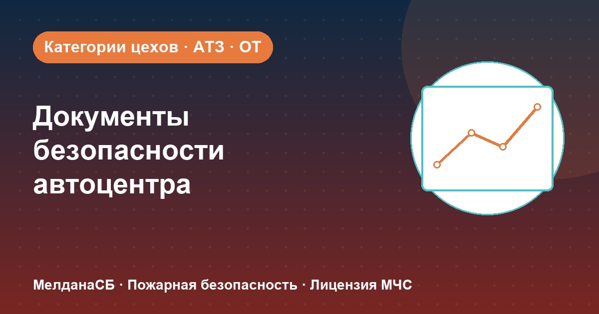 Документы по безопасности для автоцентра и автосервиса в Сергиев Посад: чек-лист