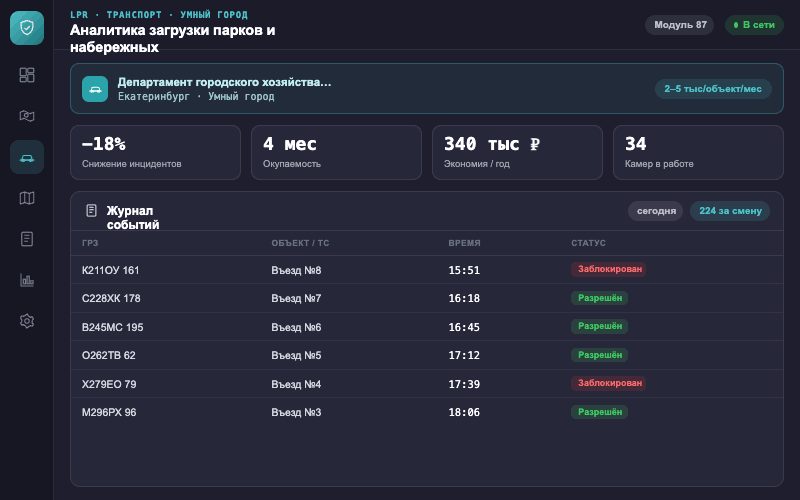 Интерфейс оператора — Система Малахит